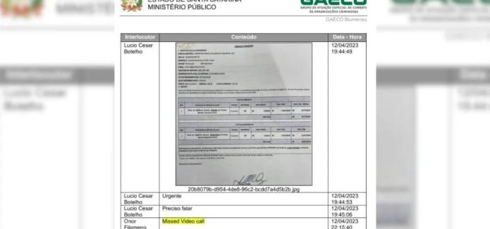 Tragédia em creche virou estopim para corrupção