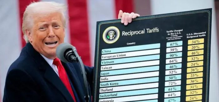 Suprema Corte barra tarifaço de Trump